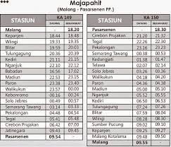 Maybe you would like to learn more about one of these? Jadwal Kereta Api Cirebon Blitar