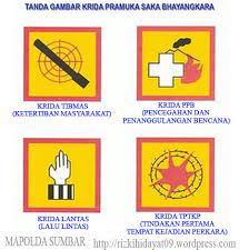 Maybe you would like to learn more about one of these? Krida Saka Bhayangkara