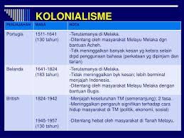 Sudah pernah dengar tentang materi yang satu ini? Ppt Sejarah Awal Malaysia Powerpoint Presentation Free Download Id 3406063