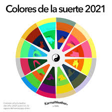 Pero, además de eso, ¿qué representa el buey para que sea tan conocido? Colores Feng Shui De Suerte 2021 Ano Del Bufalo