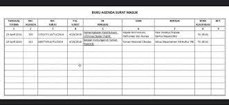 Format buku agenda merupakan format yang di isi kolom dan baris, setiap kolomnya berisi keterangan atau data surat. Contoh Buku Agenda Surat Masuk Brainly Co Id