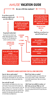 vacation pay flow chart association of mcgill university