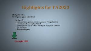 Check spelling or type a new query. K3 Corporate Services Ya2020 Personal Income Tax Part 1 Facebook