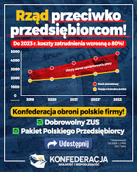 To zdecydowanie najmniej konkretny i najmniej szczegółowy ze wszystkich programów, jakie zostały przedstawione w tej kampanii. Konfederacja Twitter àªªàª° Konfederacja Jako Jedyna Sila Polityczna Ma Kompleksowy Program Poprawiajacy Warunki Przedsiebiorcom Ale Takze Pracownikom O To Bedziemy Walczyc W Sejmie Dobrowolny Zus I Likwidacja Pit Czyli Powszechna Ulga