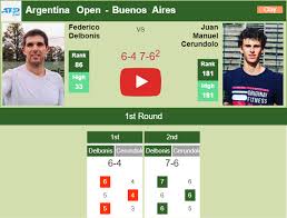 The 2021 cordoba tournament was the stage for the first atp main draw wins of cerundolo's career. Federico Delbonis Ousts Cerundolo In The 1st Round Of The Argentina Open Highlights Buenos Aires Results Tennis Tonic News Predictions H2h Live Scores Stats