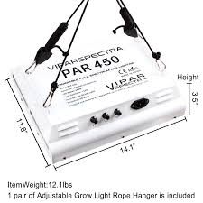 Check spelling or type a new query. Viparspectra Par450 Dimmable Led Grow Light Goldleaf Hydro