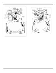 Instructions for a scotts riding lawn mower automatic transmission models. Scotts S1642 S1742 S2046 Controls