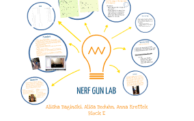 nerf gun lab by physics lab group on prezi