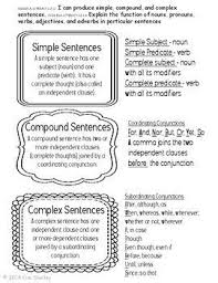 Simple Compound And Complex Sentences Interactive Foldabl Complex Sentences Simple And Compound Sentences Compound Subjects And Predicates