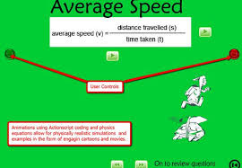 Average Speed Is The Absolute Value Of The Slop Of A Position Time Graph 6th Grade Science Physics Absolute Value
