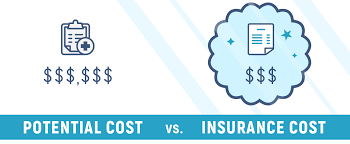 Before you get stuck with an expensive hospital bill, make sure to know the cost of travel insurance versus the cost of medical care abroad. Is Travel Insurance Worth It