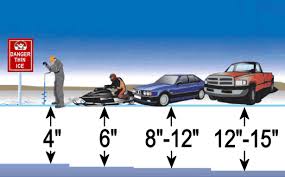 Ice Fishing Safety Ice Thickness Chart Nodak Outdoors