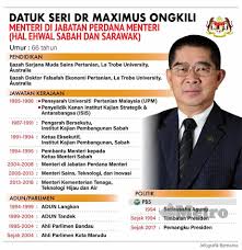Kabinet malaysia atau jemaah menteri (tulisan jawi: Enam Menteri Dari Sabah