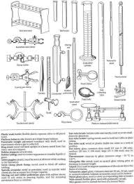 Chemistry Lab Equipment Worksheet School Chemistry Lab Equipment Names In 2020 Chemistry Lab Equipment Lab Equipment Chemistry Labs