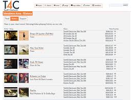 access your video browsing history top40 charts com new