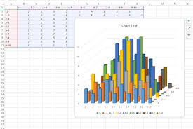 3d column chart excel template bedowntowndaytona com