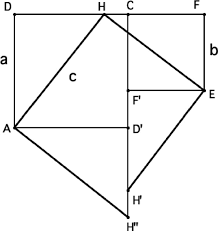 Another triangle, then the triangles are congruent. Designing Teaching The Pythagorean Theorem Springerlink