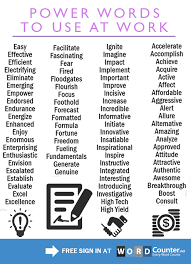 1 English Grammar Grammarupdates تويتر In 2020 English Writing Skills Writing Words English Vocabulary Words