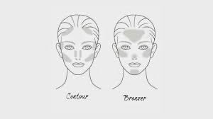 Bronzing primarily warms up your face, adding color in places where the sun would naturally hit. What S The Difference Between Bronzer And Contour Steemit