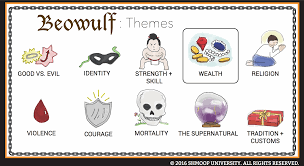 Beowulf Wealth Shmoop