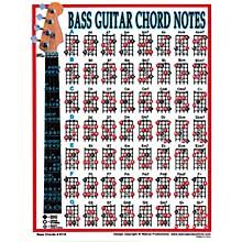 posters wall charts guitar center