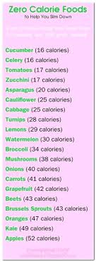 Pin On Weight Loss Motivation