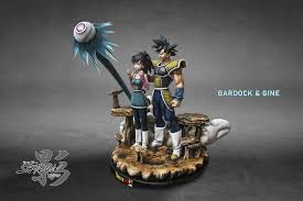 Para birimi olarak gine frangını kullanmaktadır. Artstation Bardock Gine Frozt Studio