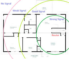 Just like zenbooster and signal wifi, nettec boost does not work on 5ghz wireless routers, and the speed is just 30 … reply. How To Setup A Tp Link Extender