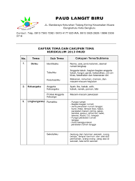 Rpp kelas 1 tema 4 keluargaku sub tema 1 anggota keluargaku pembelajaran 1. Tema Dan Subtema Paud Kurikulum 2013