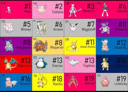How To Relearn Moves - General Tips - Tips And Tricks | Pokémon Scarlet &  Violet | Gamer Guides®