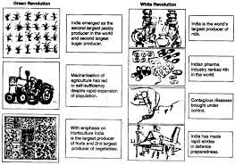 Formal letter ( letter that is written to authority,or to a third person ). Cbse Class 9 English Letter Writing Articles Learn Cbse