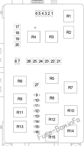 Diagram 99 chrysler 300m fuse diagram full version hd quality. 2005 Chrysler 300c Fuse Box Wiring Diagram Power Seem Cylinder Seem Cylinder Enoetica It