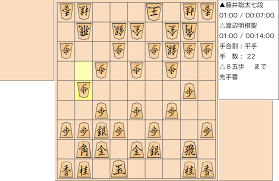 Ulož.to je československou jedničkou pro svobodné sdílení souborů. Https Xn Pet04dr1n5x9a Com E5 Ae 9f E6 88 A6 E7 B7 A8 E7 Ac Ac91 E6 9c 9f E6 A3 8b E8 81 96 E6 88 A6 E7 Ac Ac1 E5 B1 80 Html