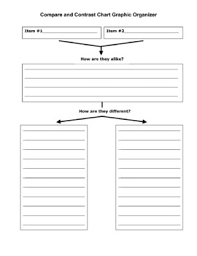 Compare And Contrast Chart By Ansley Taylor Teachers Pay