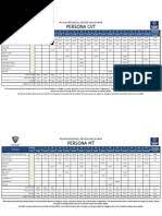 The proton saga is a series of compact and subcompact cars produced by malaysian automobile manufacturer proton. Proton Saga Service Menu Automobiles Vehicle Technology