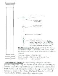 pergola dimensions rafter span in cm chart