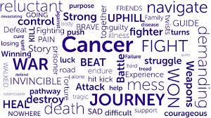 It's hard to say if cbd oil can alleviate cancer symptoms or cancer treatment side effects, because the studies are pretty mixed and even fewer are standardized. Cancer Fight Metaphor To Continue Or End My Gene Counsel
