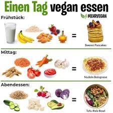 Pin Pa Instagram Com Mehrvegan