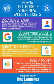 How To Index A New Wordpress Website Get Found By Google Web Marketing Web Design Tips Internet Marketing