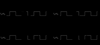 It does not, however, work with the clock from the digital cdr of the rocketio™ transceiver or the. Https Ieeexplore Ieee Org Iel7 6560459 6571764 06572206 Pdf