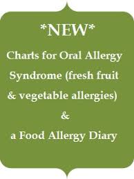 Poor And Gluten Free With Oral Allergy Syndrome New Food