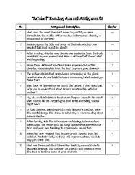 Hatchet Reading Response Journal Questions In 2021 Reading Response Journals Reading Response Analyze Character Traits