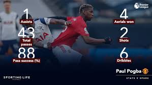 Chelsea transfer news maurizio sarri says eden hazard. Transfer Blog News Rumours Gossip And Done Deals From The Premier League Sky Bet Efl And Europe