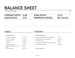 In this tutorial from everyone's favorite digital spreadsheet guru, youtube's excelisfun. Balance Sheet Template Excel Worksheet Templates At Allbusinesstemplates Com