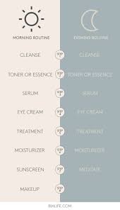 The Best Order For Your Day And Night Skincare Routine Morning Skin Care Routine Night Skin Care Routine Evening Skin Care Routine