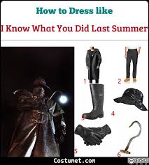 Pin On Best Costumes For Men