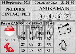Pin Di Prediksi Togel Singapore Dan Hongkong Cinta4d