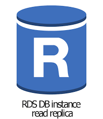 750 hours of amazon rds for sql server micro db instance usage (running sql server express. Aws Architecture Diagrams How To Create An Aws Architecture Diagram Diagramming Software For Amazon Web Service Icon Set Monitoring Deployment Management Aws Visio Stencils