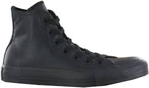 I always feel that there is too much white space around images, and tended to add bbox_inches='tight' from: How Much Are All Star Converse Pasteurinstituteindia Com