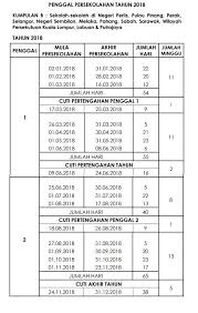 Maybe you would like to learn more about one of these? Cuti Negeri Selangor 2017 Soalan 25